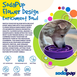 Dog Slow Feeder Bowl - Purple Flower