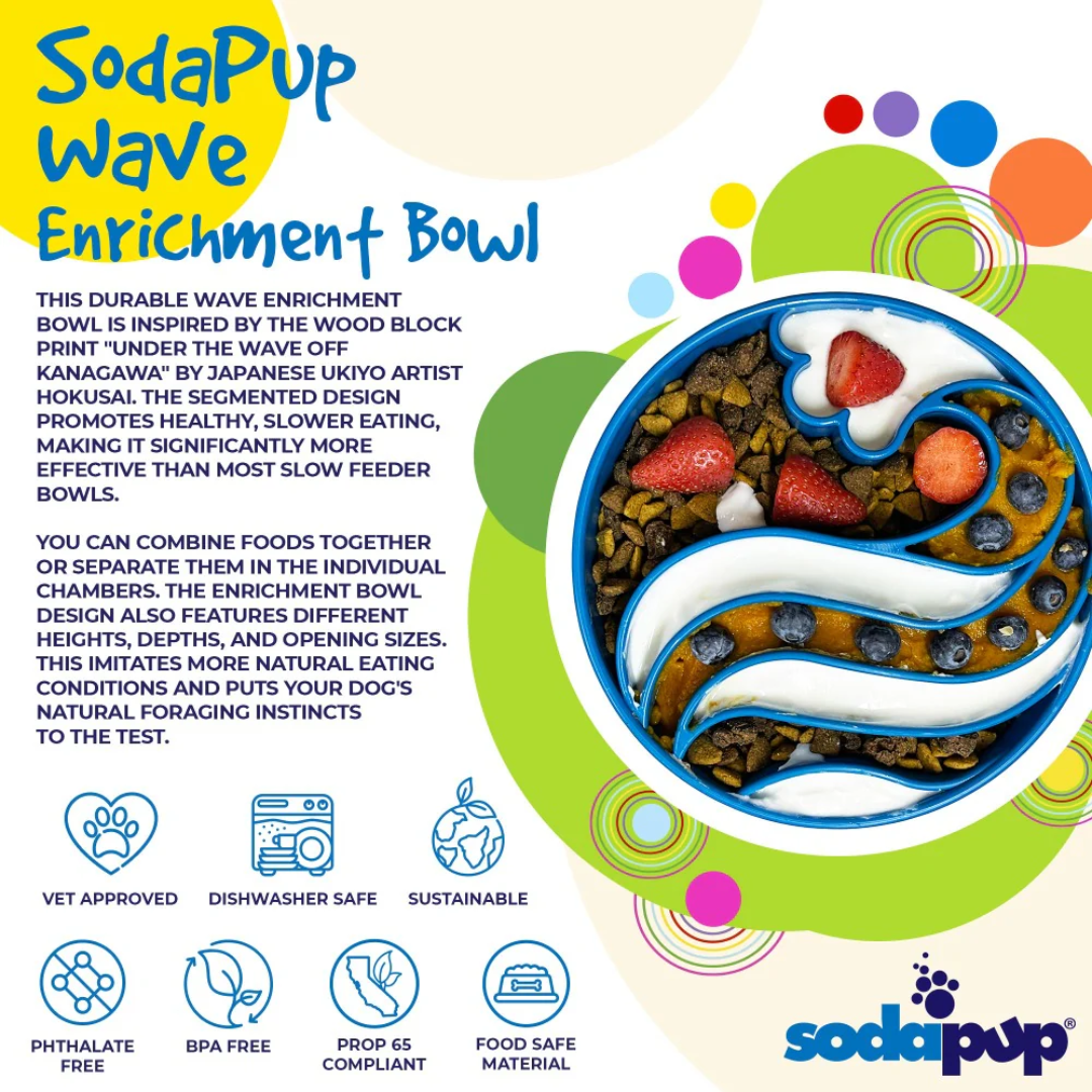 Dog Slow Feeder Bowl - Wave